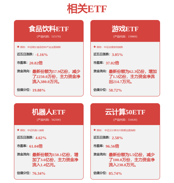 金富宝配资 炸裂式回归！