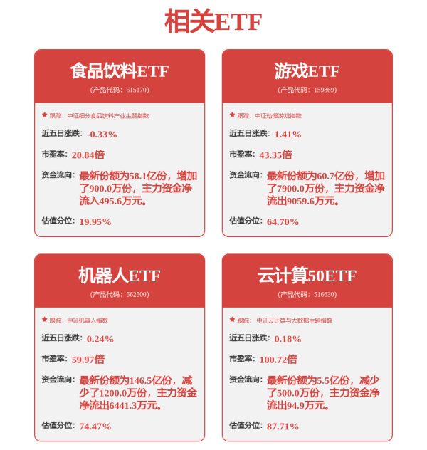 长胜配资 诺安基金左少逸看好AI智能终端+科技新基建