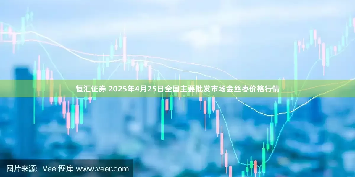 恒汇证券 2025年4月25日全国主要批发市场金丝枣价格行情