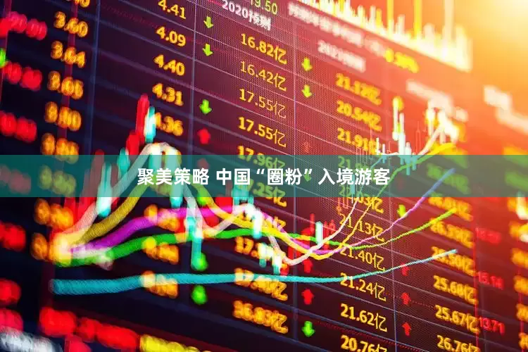 聚美策略 中国“圈粉”入境游客